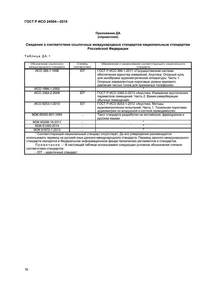ГОСТ Р ИСО 24504-2015