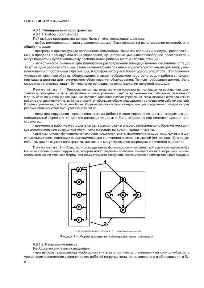 ГОСТ Р ИСО 11064-3-2015