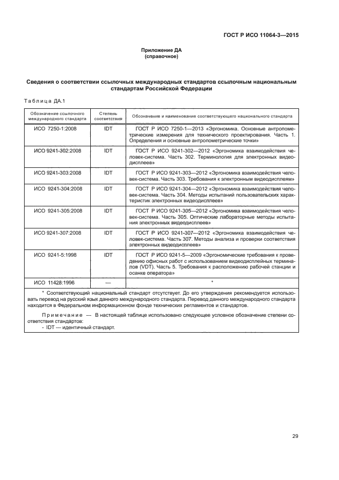 ГОСТ Р ИСО 11064-3-2015