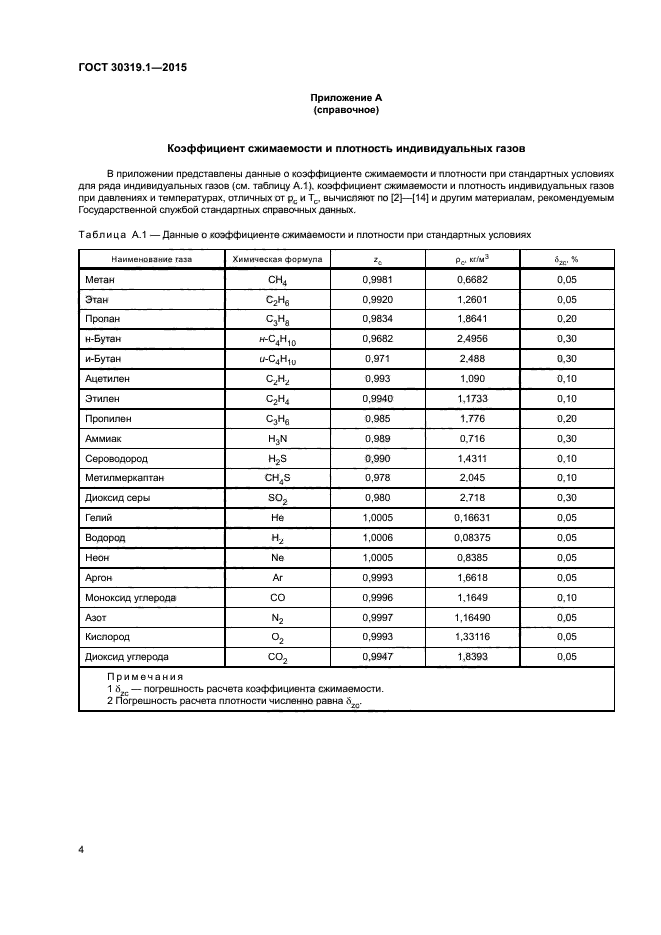 ГОСТ 30319.1-2015