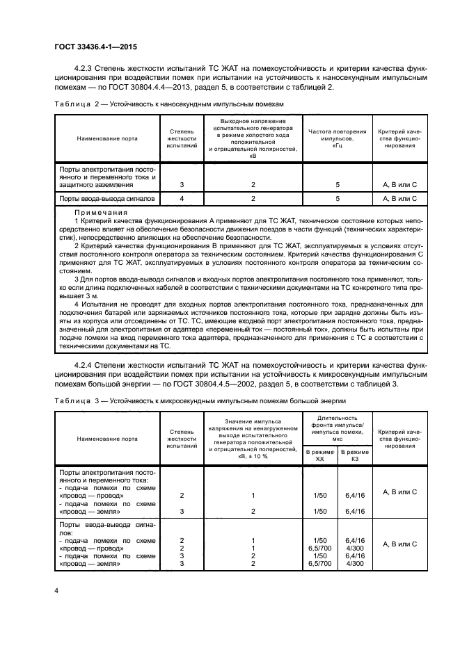 ГОСТ 33436.4-1-2015