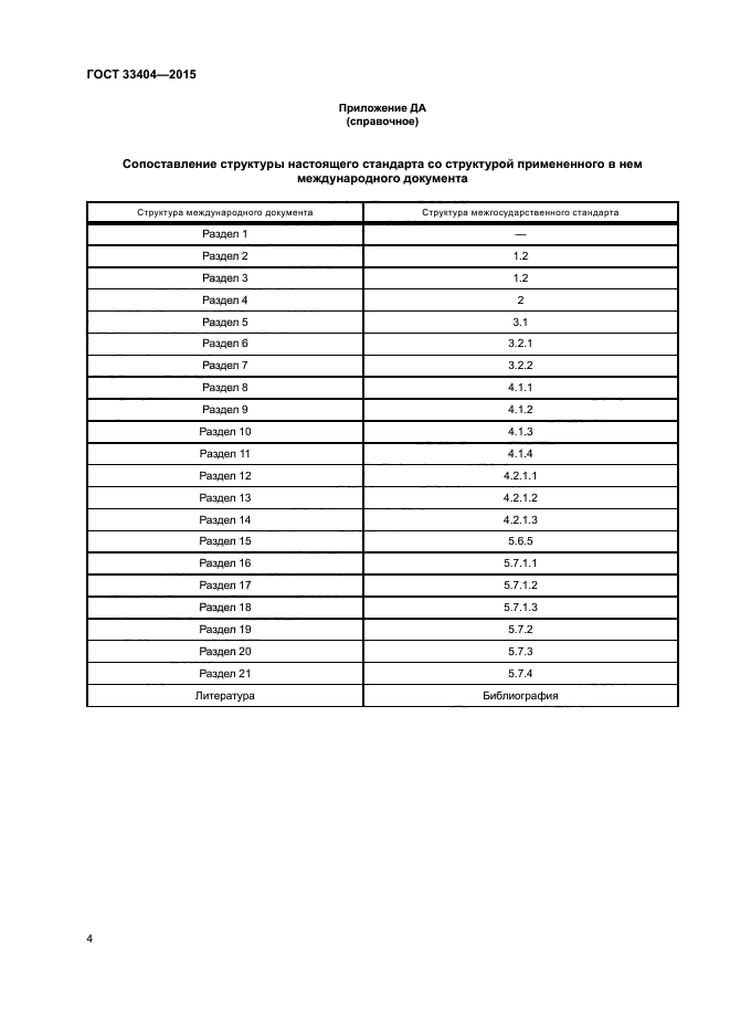 ГОСТ 33404-2015