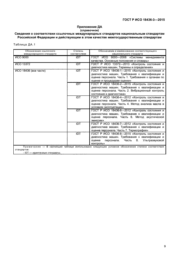 ГОСТ Р ИСО 18436-3-2015