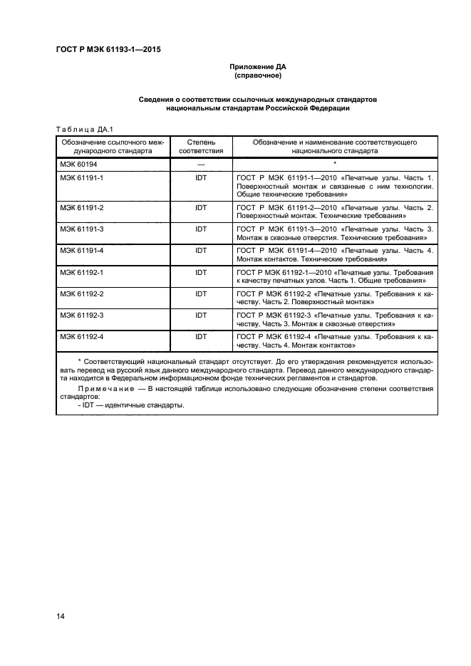 ГОСТ Р МЭК 61193-1-2015