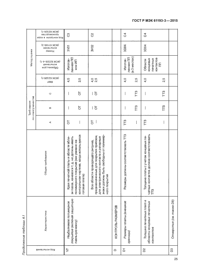 ГОСТ Р МЭК 61193-3-2015