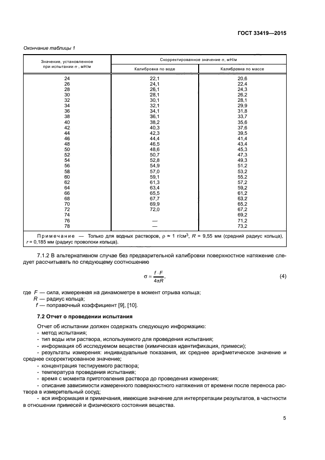 ГОСТ 33419-2015