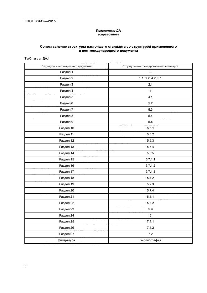 ГОСТ 33419-2015