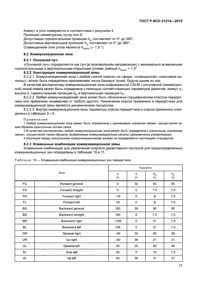 ГОСТ Р ИСО 21214-2015