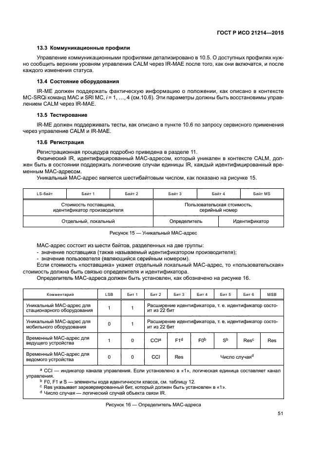 ГОСТ Р ИСО 21214-2015