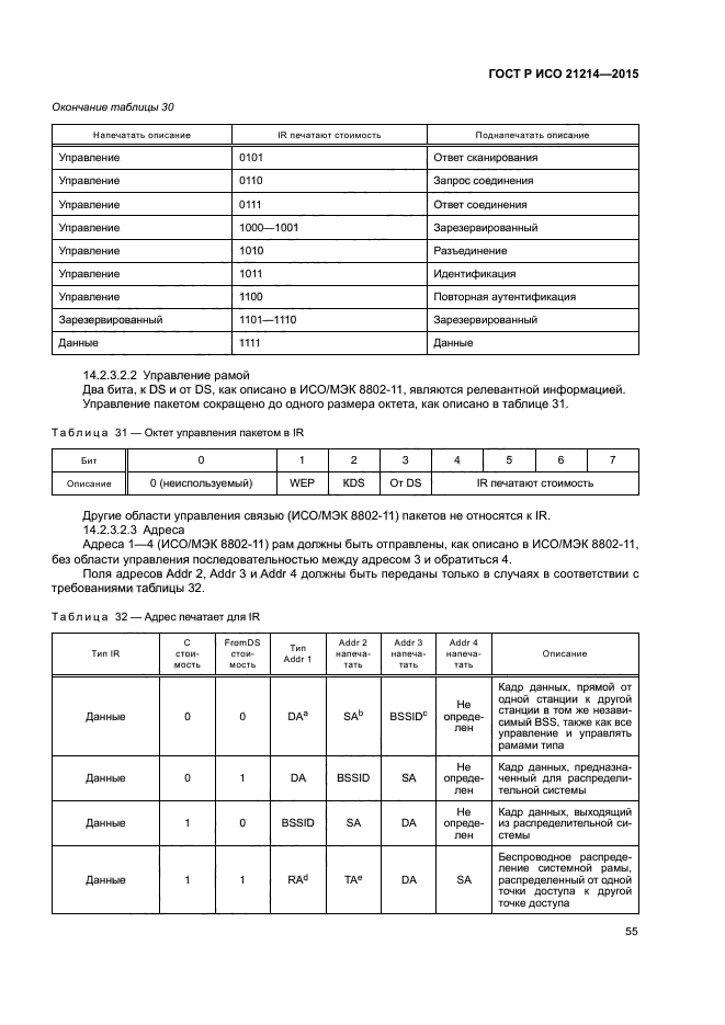 ГОСТ Р ИСО 21214-2015