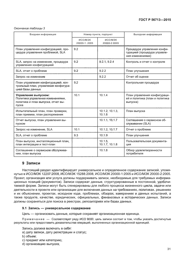 ГОСТ Р 56713-2015