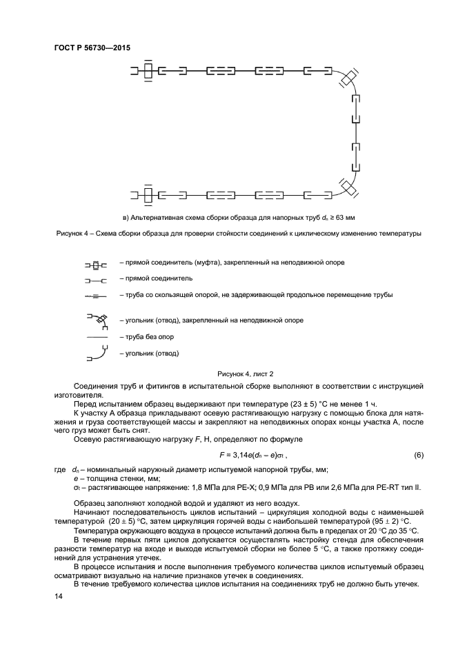 ГОСТ Р 56730-2015