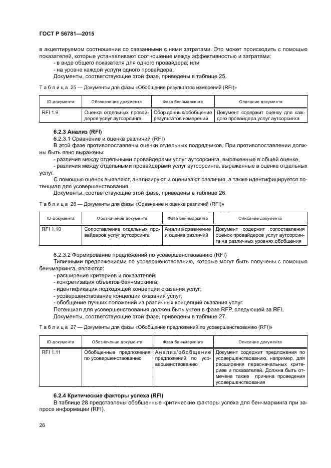 ГОСТ Р 56781-2015