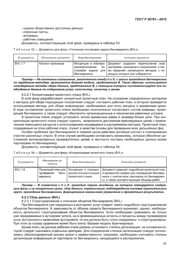 ГОСТ Р 56781-2015