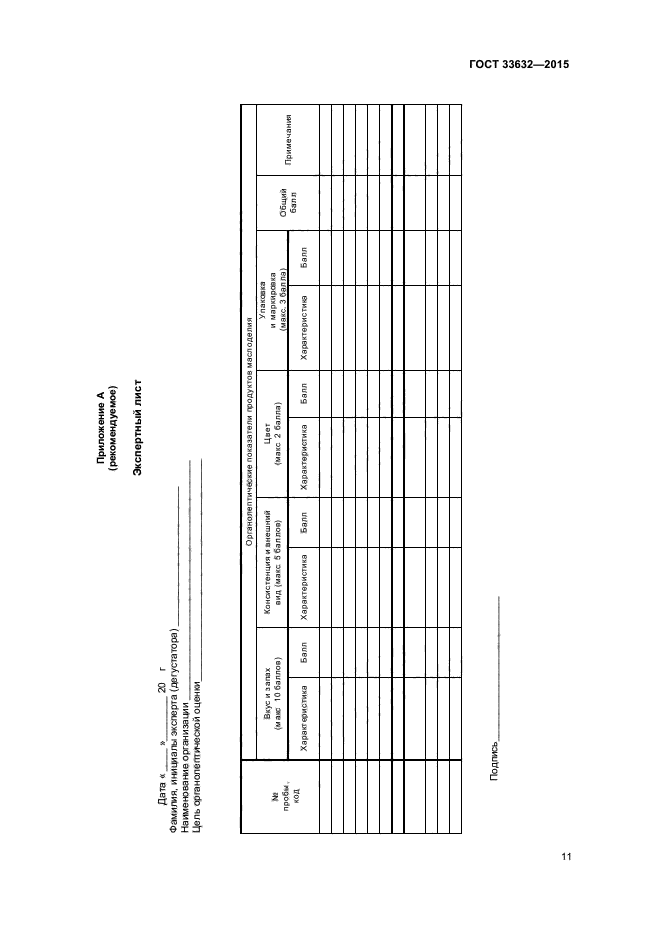 ГОСТ 33632-2015