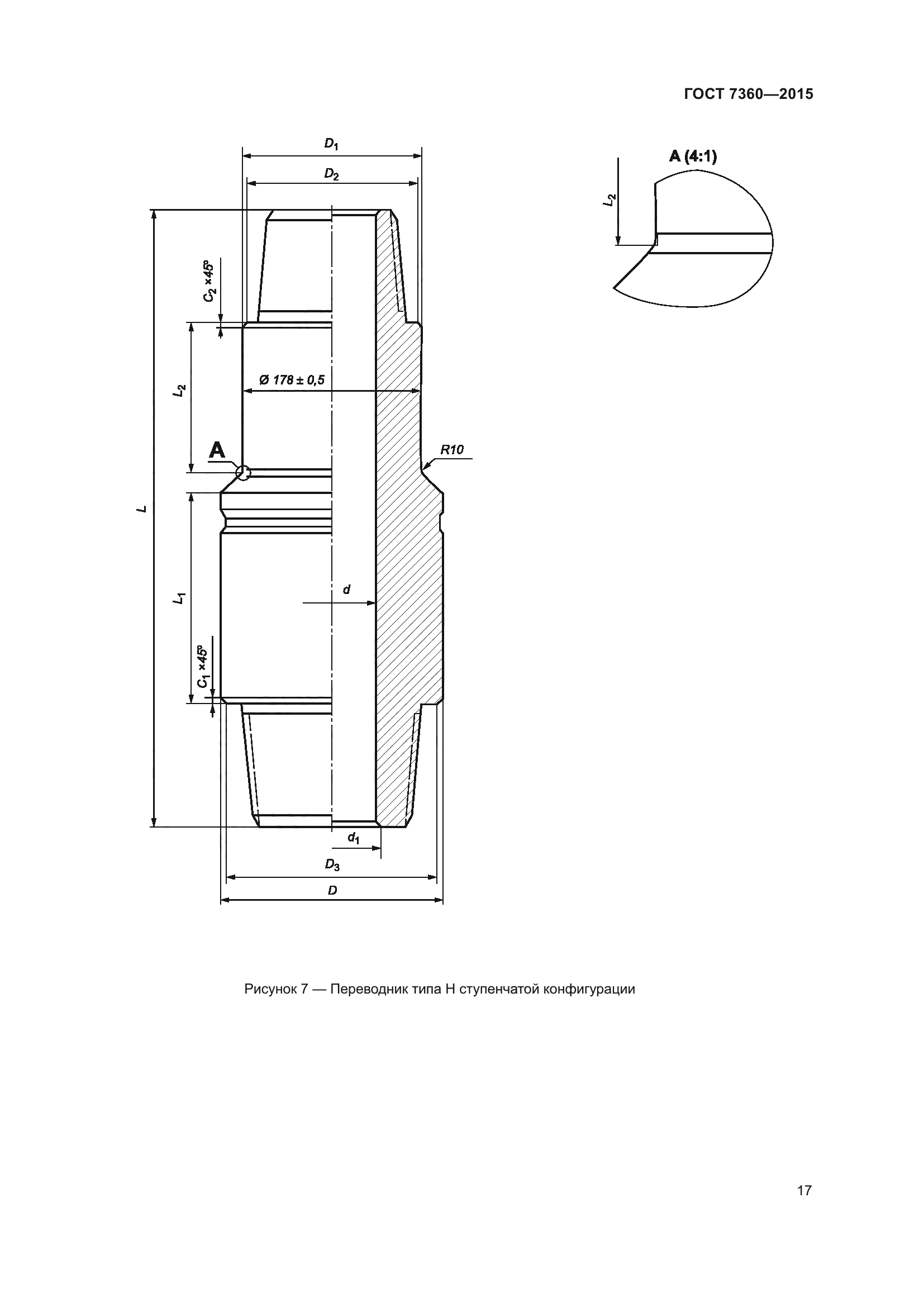 ГОСТ 7360-2015