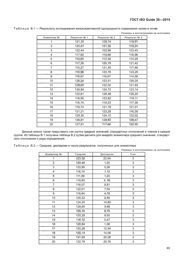 ГОСТ ISO Guide 35-2015