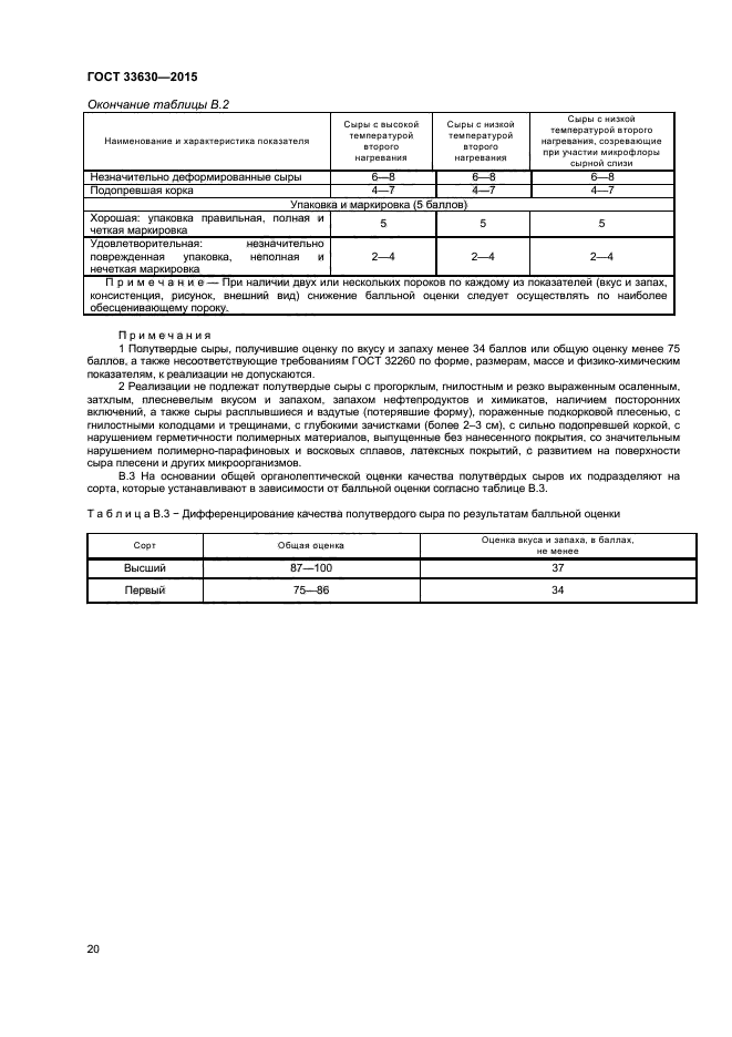 ГОСТ 33630-2015