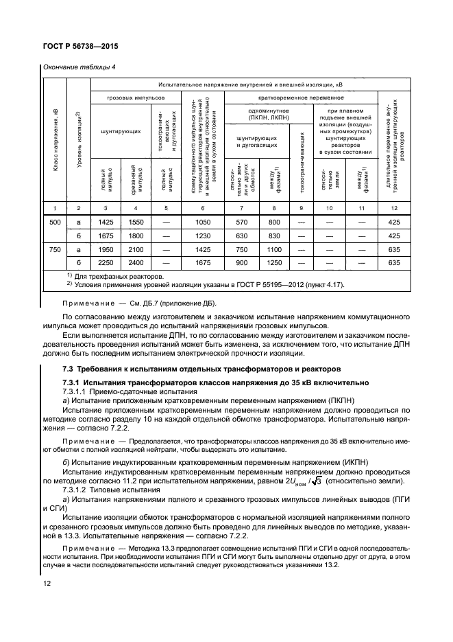 ГОСТ Р 56738-2015