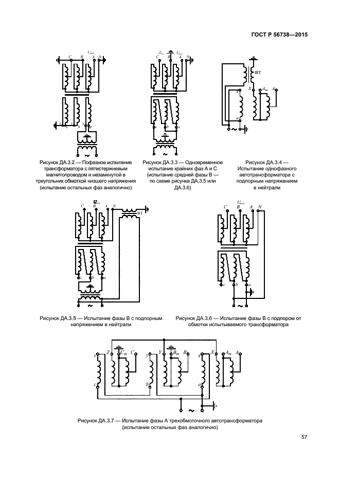 ГОСТ Р 56738-2015