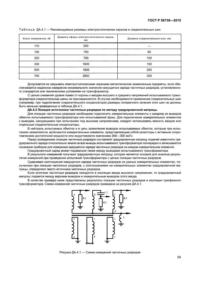 ГОСТ Р 56738-2015