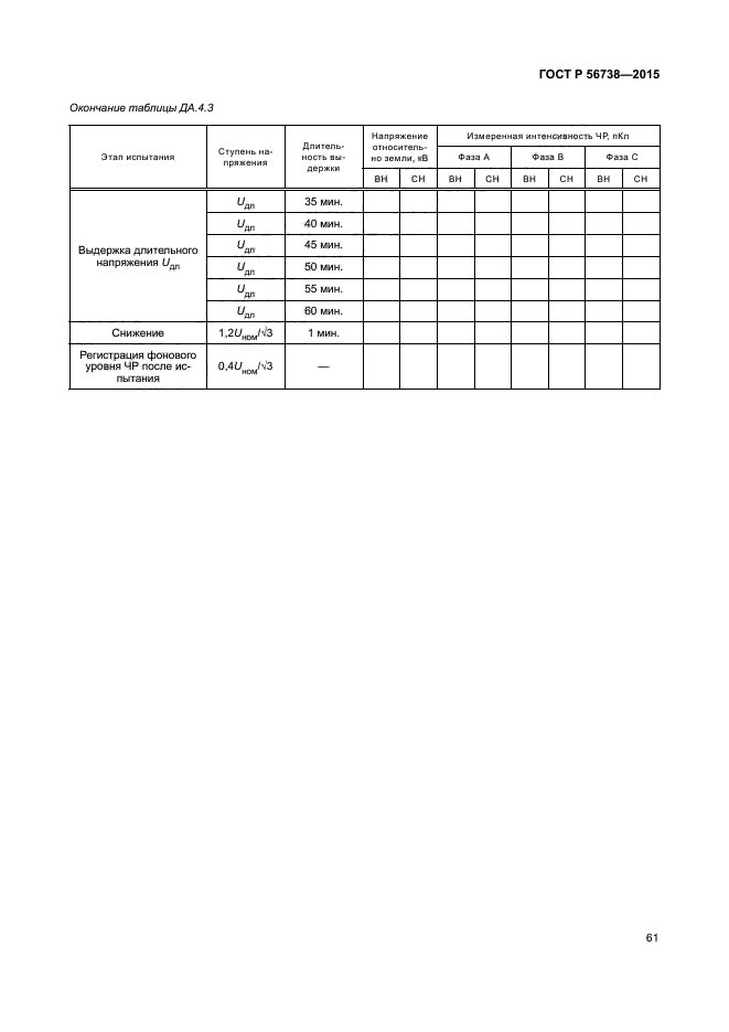 ГОСТ Р 56738-2015