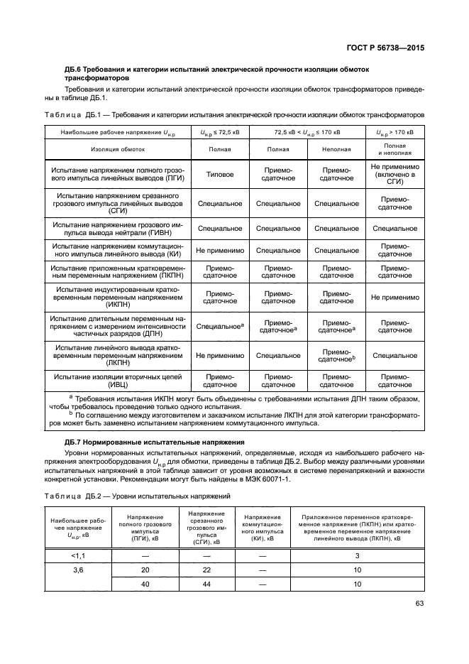 ГОСТ Р 56738-2015