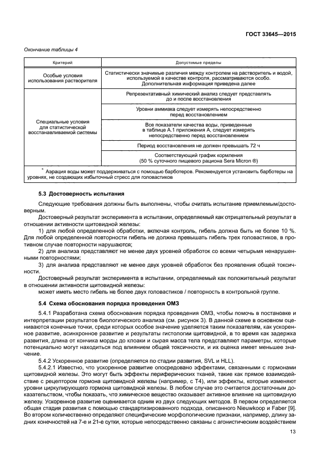 ГОСТ 33645-2015