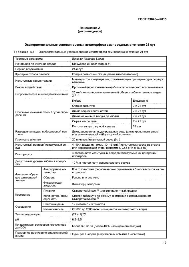 ГОСТ 33645-2015