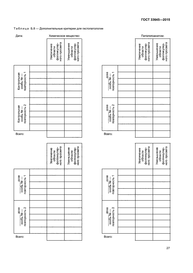 ГОСТ 33645-2015