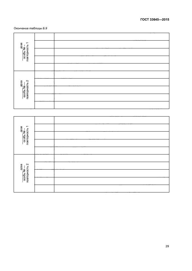 ГОСТ 33645-2015