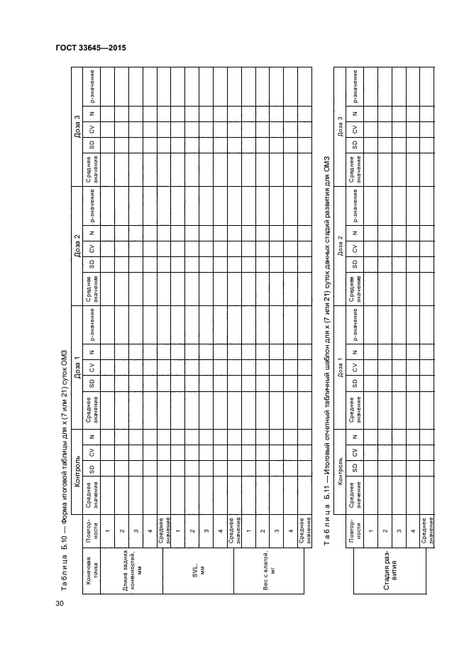 ГОСТ 33645-2015