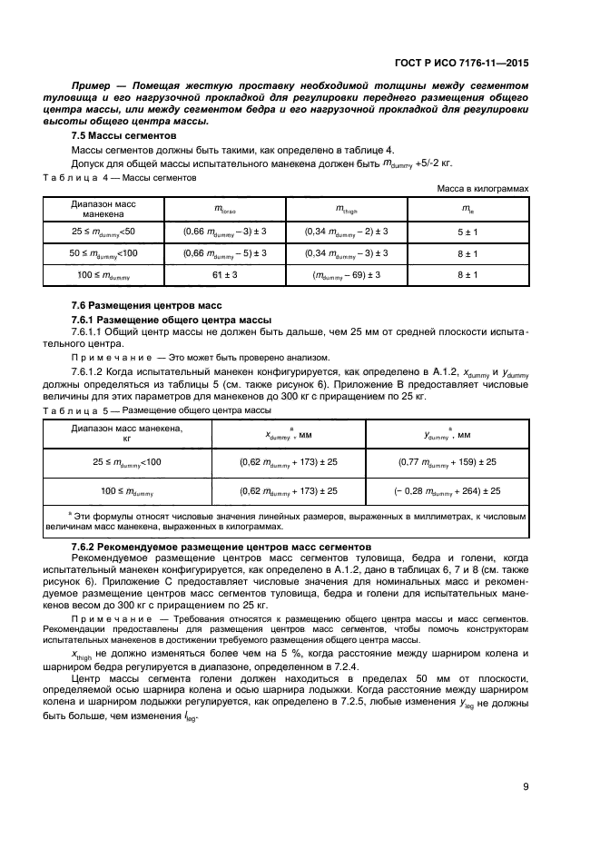 ГОСТ Р ИСО 7176-11-2015