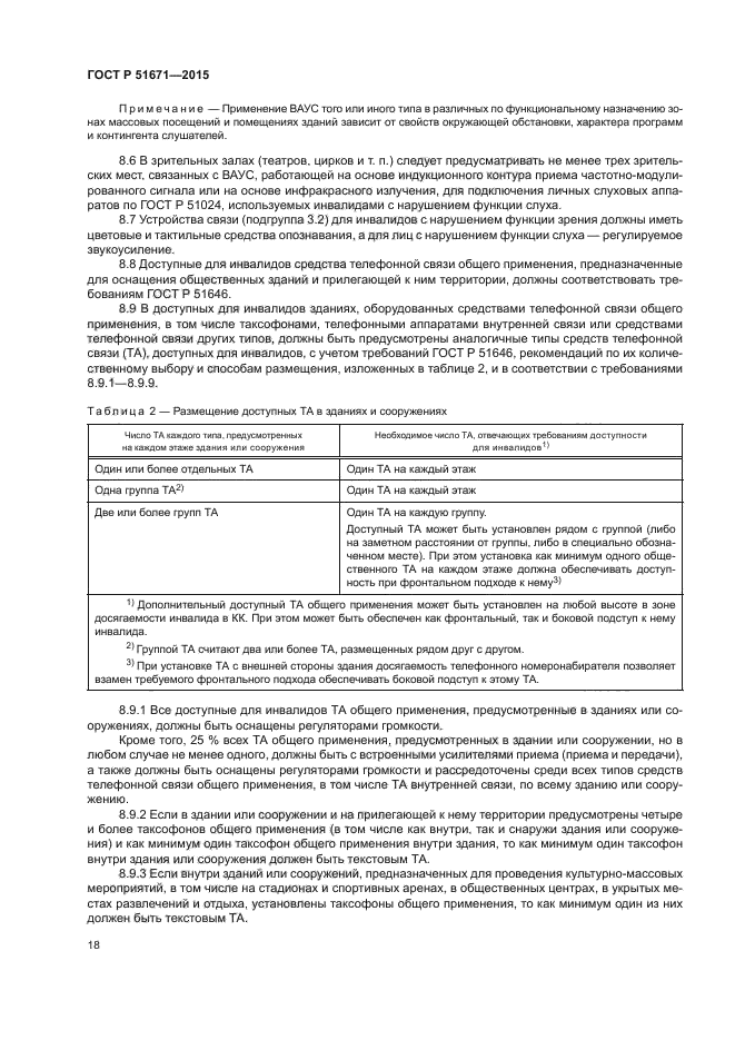 ГОСТ Р 51671-2015