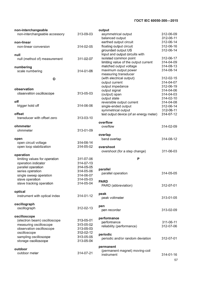 ГОСТ IEC 60050-300-2015