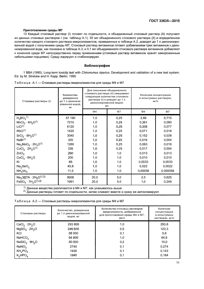 ГОСТ 33635-2015