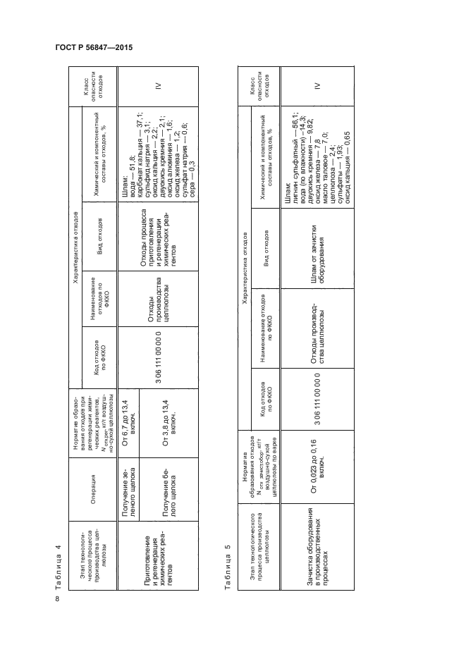 ГОСТ Р 56847-2015