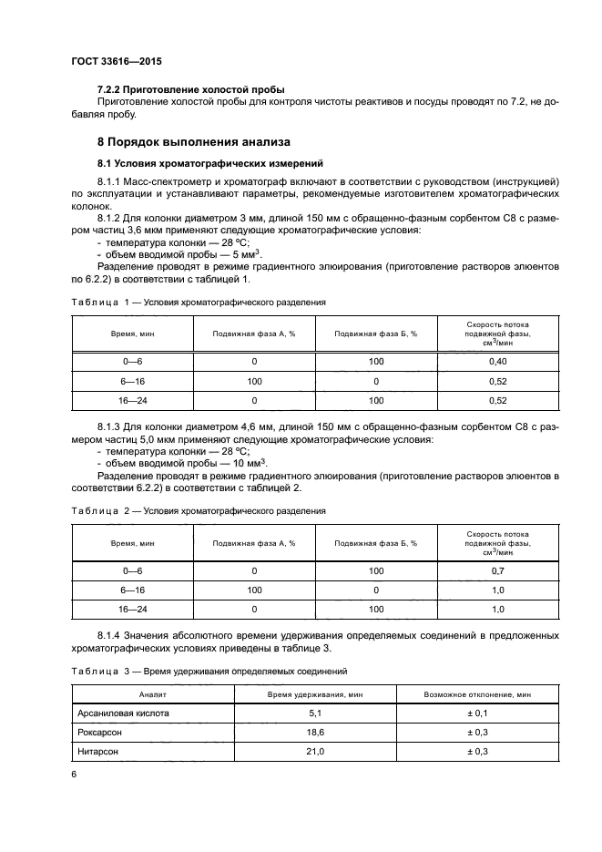 ГОСТ 33616-2015