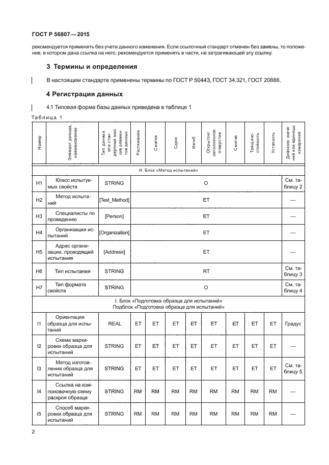 ГОСТ Р 56807-2015