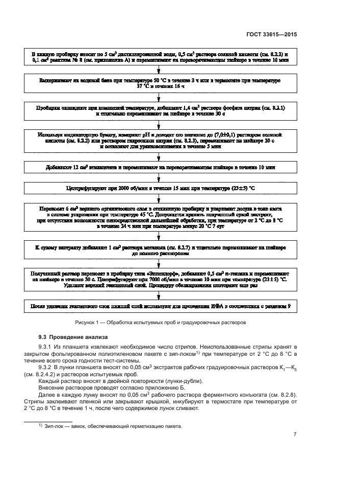 ГОСТ 33615-2015