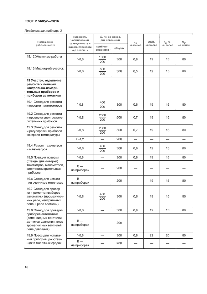 ГОСТ Р 56852-2016
