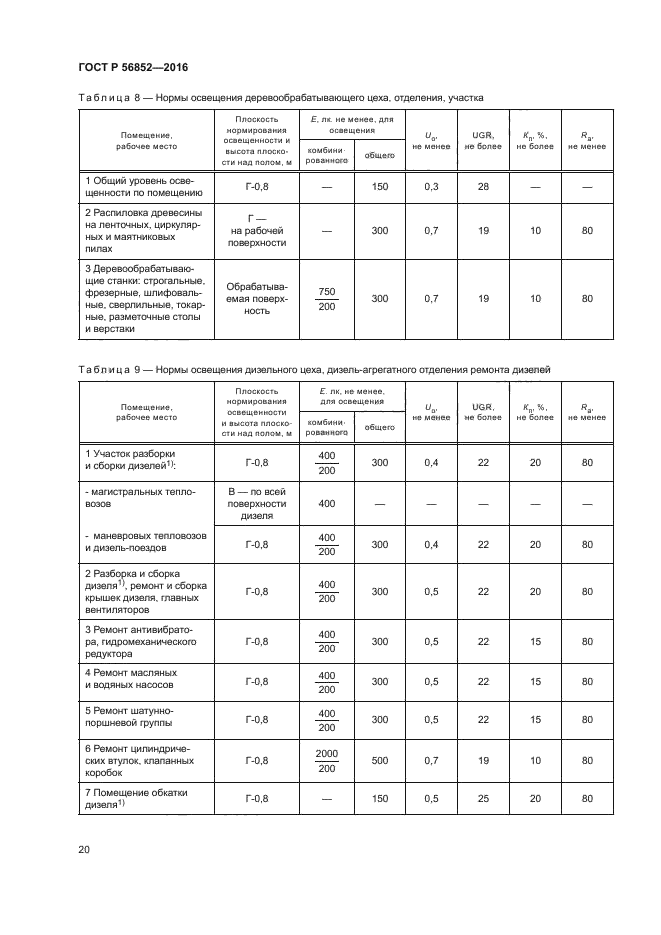 ГОСТ Р 56852-2016