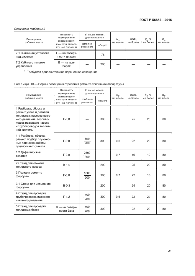 ГОСТ Р 56852-2016