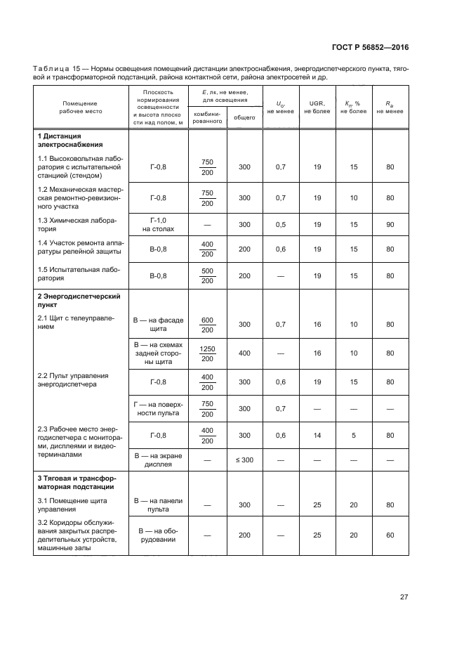 ГОСТ Р 56852-2016