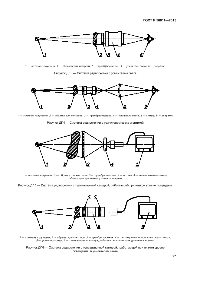 ГОСТ Р 56811-2015