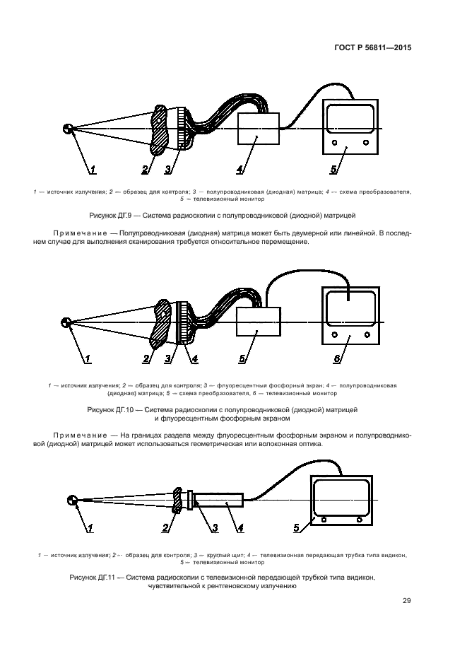 ГОСТ Р 56811-2015