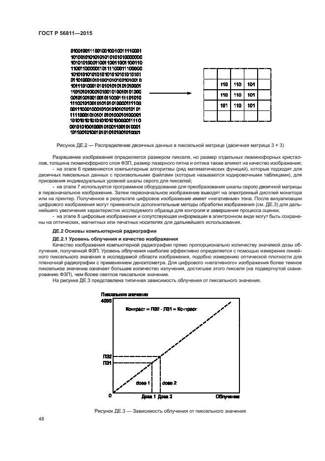 ГОСТ Р 56811-2015