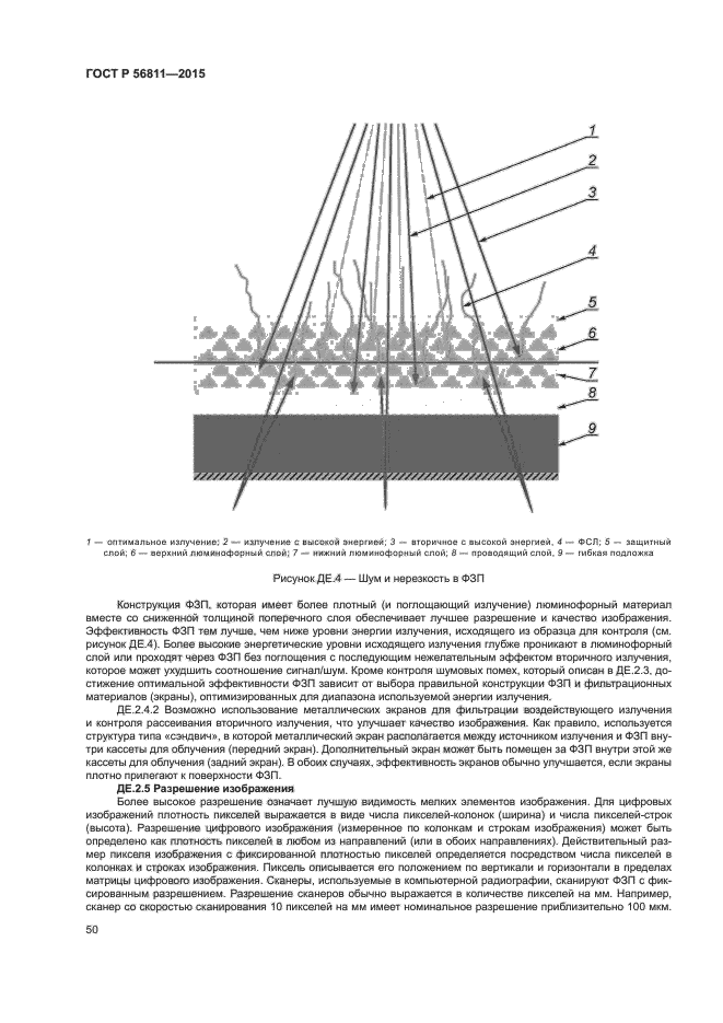 ГОСТ Р 56811-2015