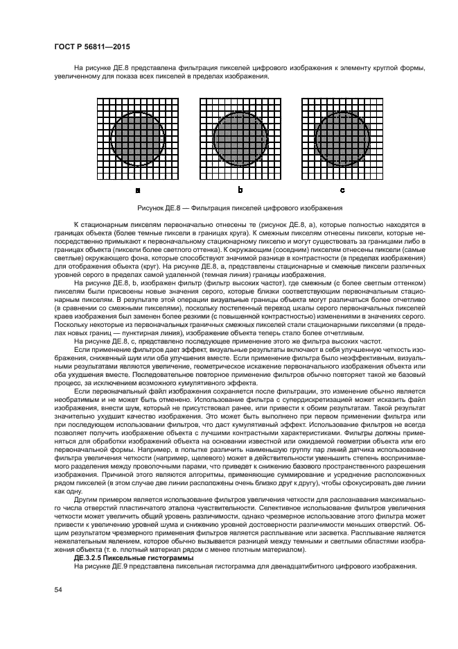 ГОСТ Р 56811-2015