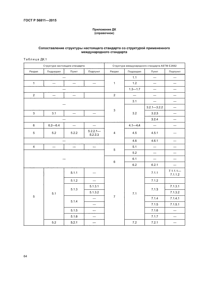 ГОСТ Р 56811-2015